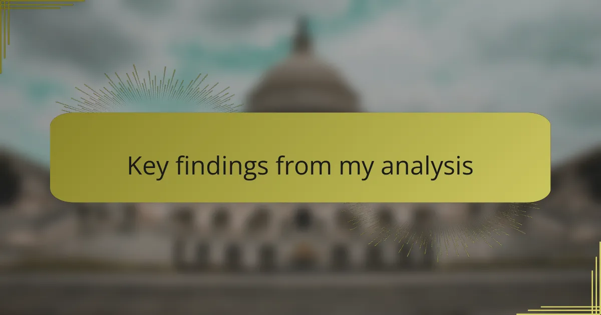 Key findings from my analysis